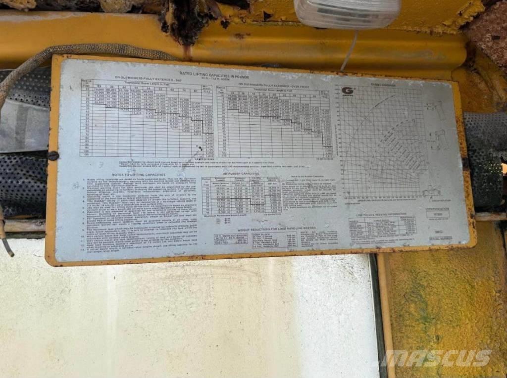 Grove RT 65 S Γερανοί παντός εδάφους