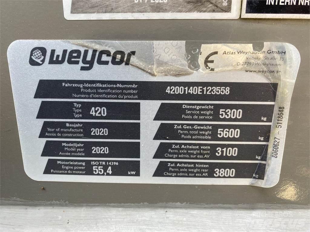 Weycor AR420 Φορτωτές πολλαπλών χρήσεων