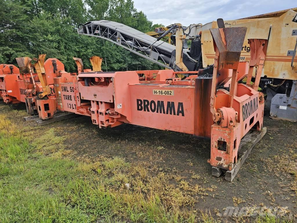 RTG SPREADER BARS Κατασκευές - Άλλα