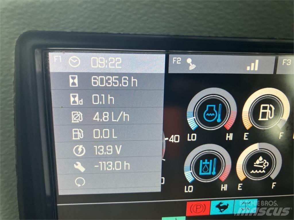 Kramer KT447 Συστήματα τηλεχειρισμού για τη γεωργία