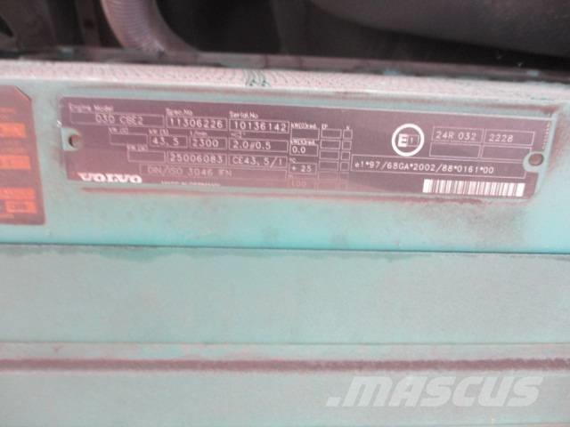 Volvo L 25 B Φορτωτές με λάστιχα (Τροχοφόροι)