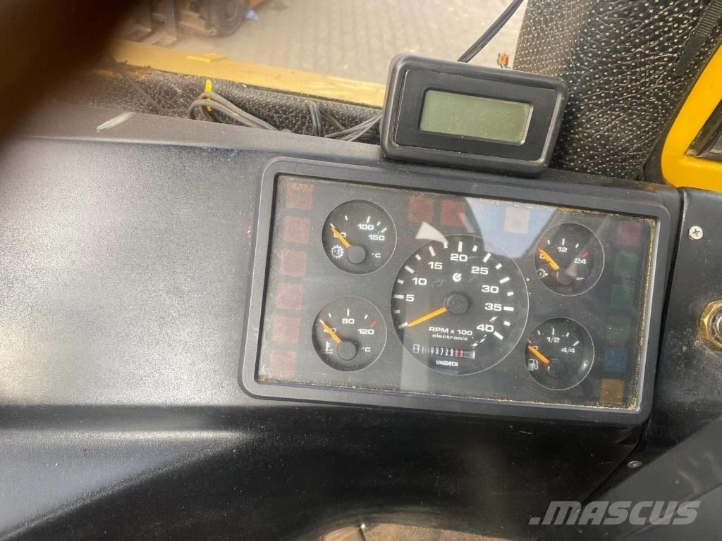 HSM 904 Μετατοπιστές