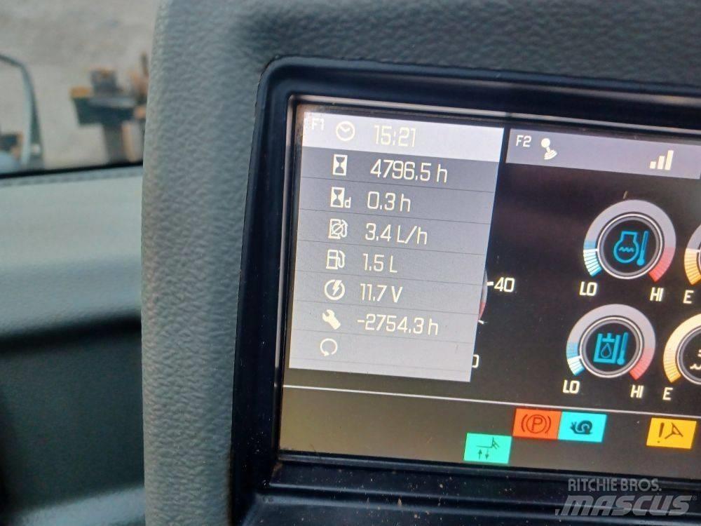 Kramer KT 407 Τηλεσκοπικοί ανυψωτές