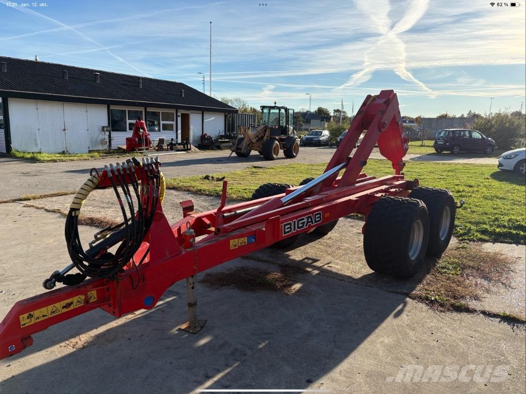 Bigab 12-15 Ρυμούλκες γενικής χρήσης