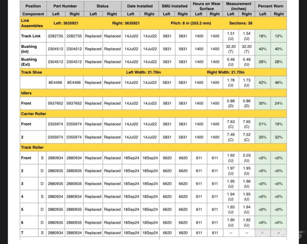 CAT 963K Φορτωτές με ερπύστριες