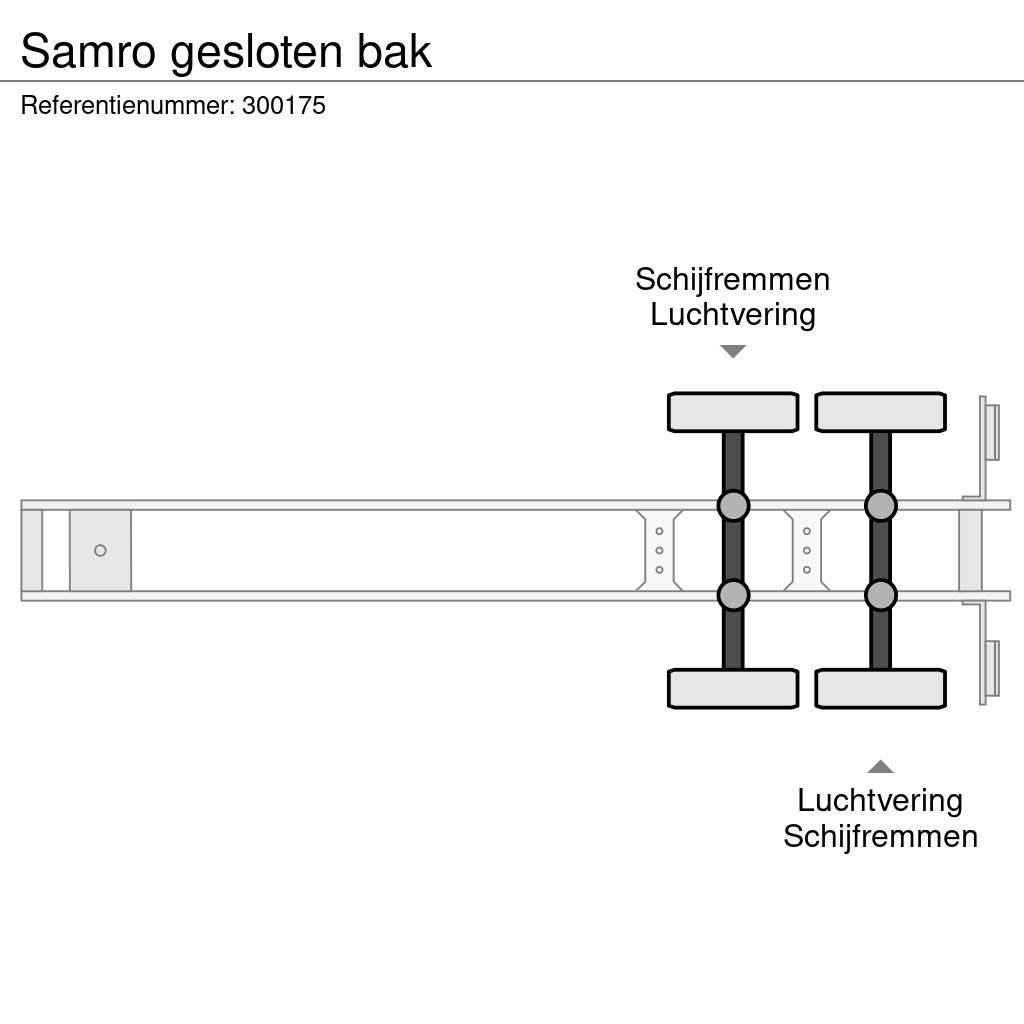 Samro gesloten bak Ημιρυμούλκες κόφα