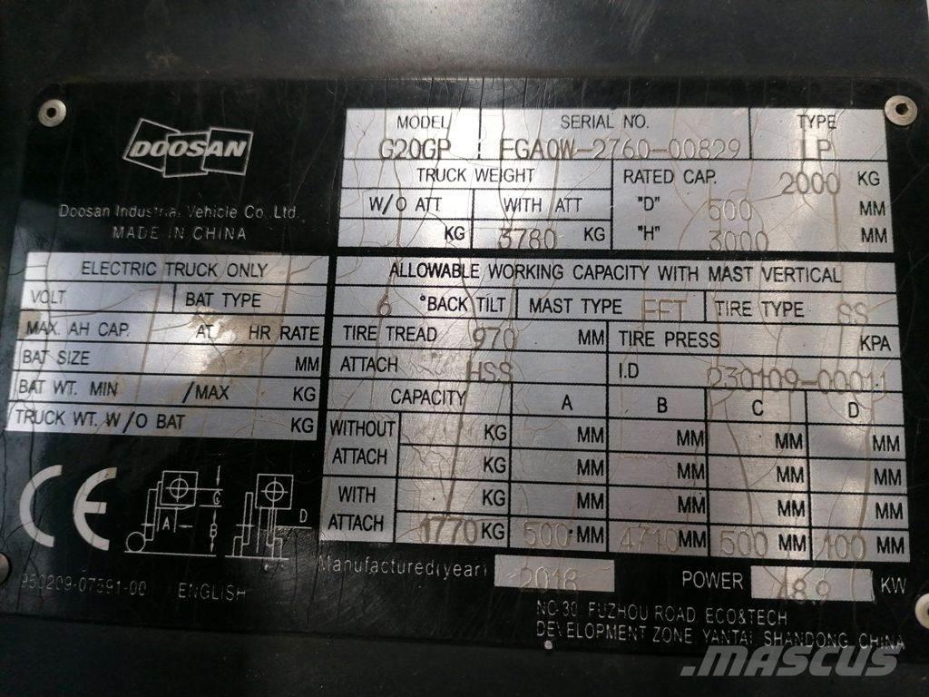 Doosan G20GP Περονοφόρα ανυψωτικά κλαρκ με φυσικό αέριο LPG