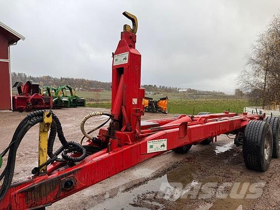 Bigab 15-19 Ρυμούλκες γενικής χρήσης