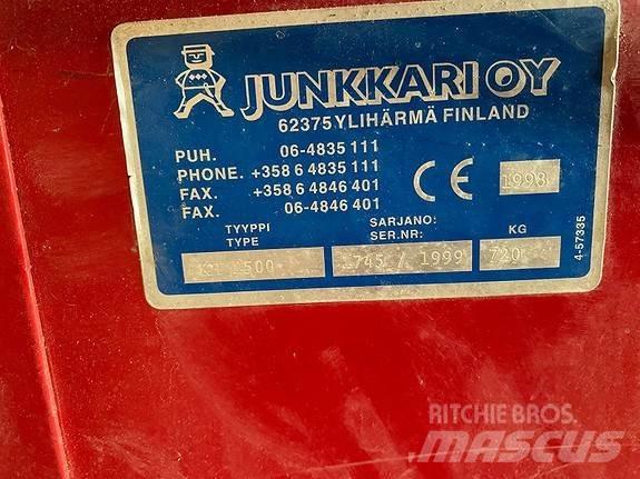 Simulta 2500 LB/SK Διαστρωτήρες ανοργάνων