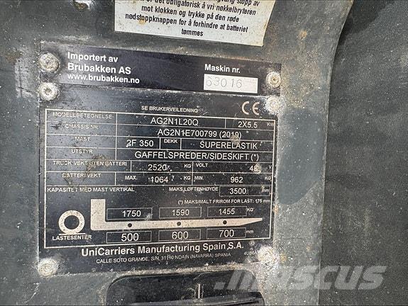 TCM FTB20 63016 Πετρελαιοκίνητα Κλαρκ