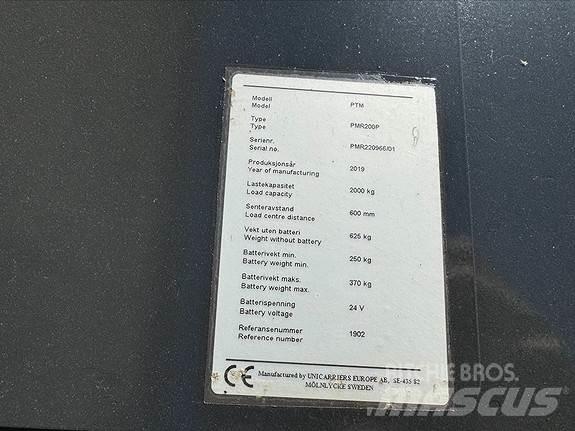TCM PMR200 Πετρελαιοκίνητα Κλαρκ