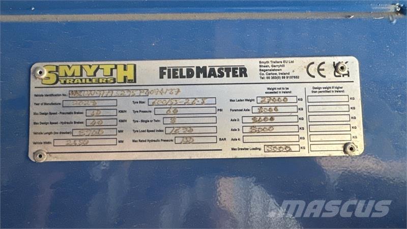 Smyth FM24 FM24 Ανατρεπόμενες ρυμούλκες