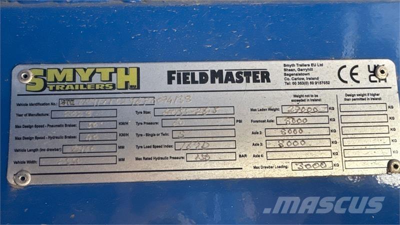 Smyth FM24 FM24 Ανατρεπόμενες ρυμούλκες