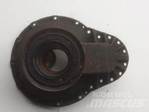 Valmet 820 Άλλα εξαρτήματα