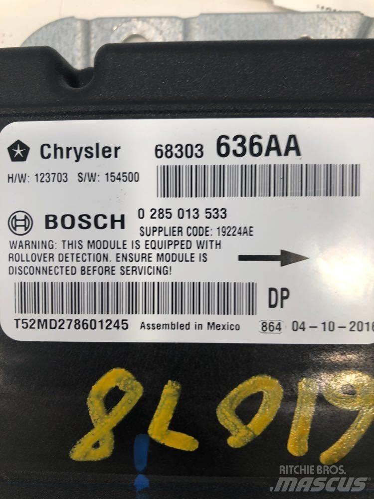 RAM 5500 Καμπίνες και εσωτερικό