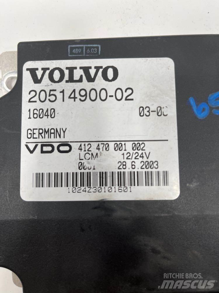 Volvo  Καμπίνες και εσωτερικό