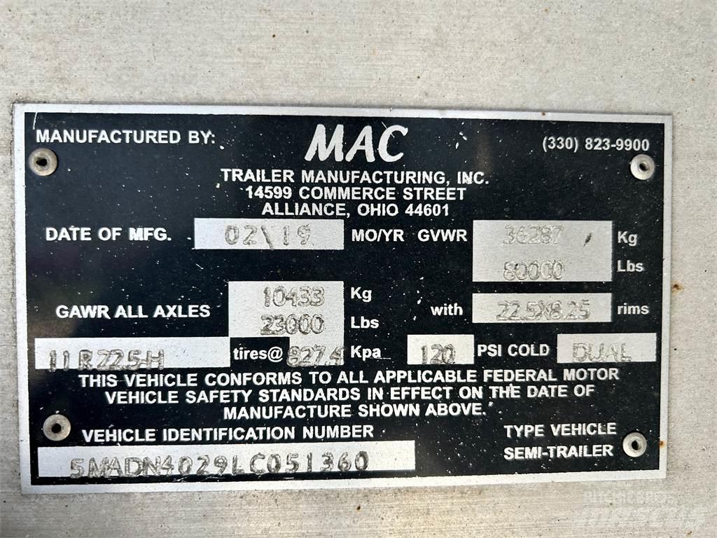 Mack  Ανατρεπόμενες ρυμούλκες