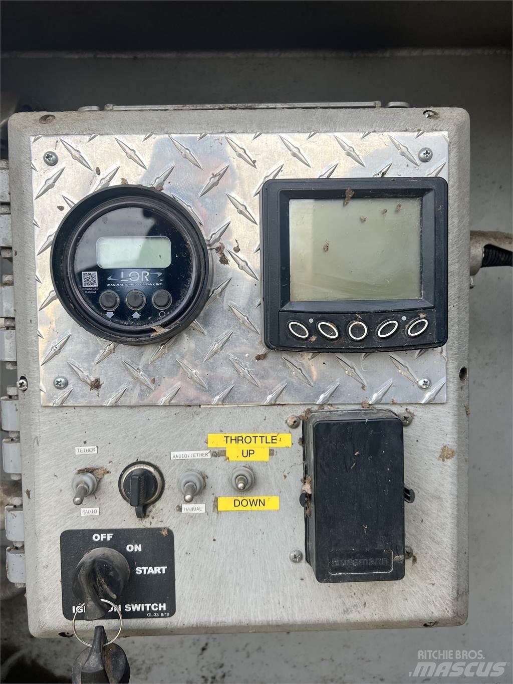 Bandit 1680 Πριονιστήρια