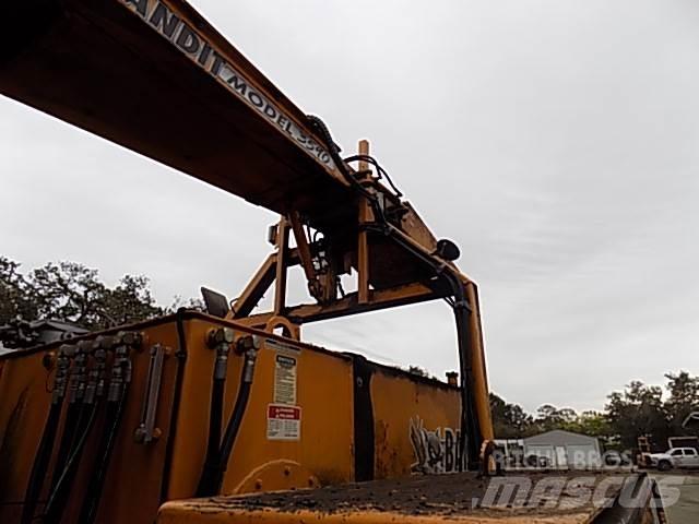 Bandit 3590 Πριονιστήρια