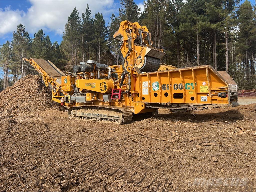 CBI 6800 Πριονιστήρια