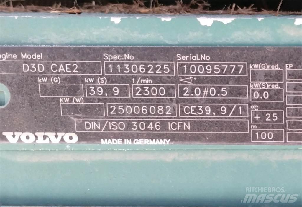 Volvo D20L Φορτωτές με λάστιχα (Τροχοφόροι)