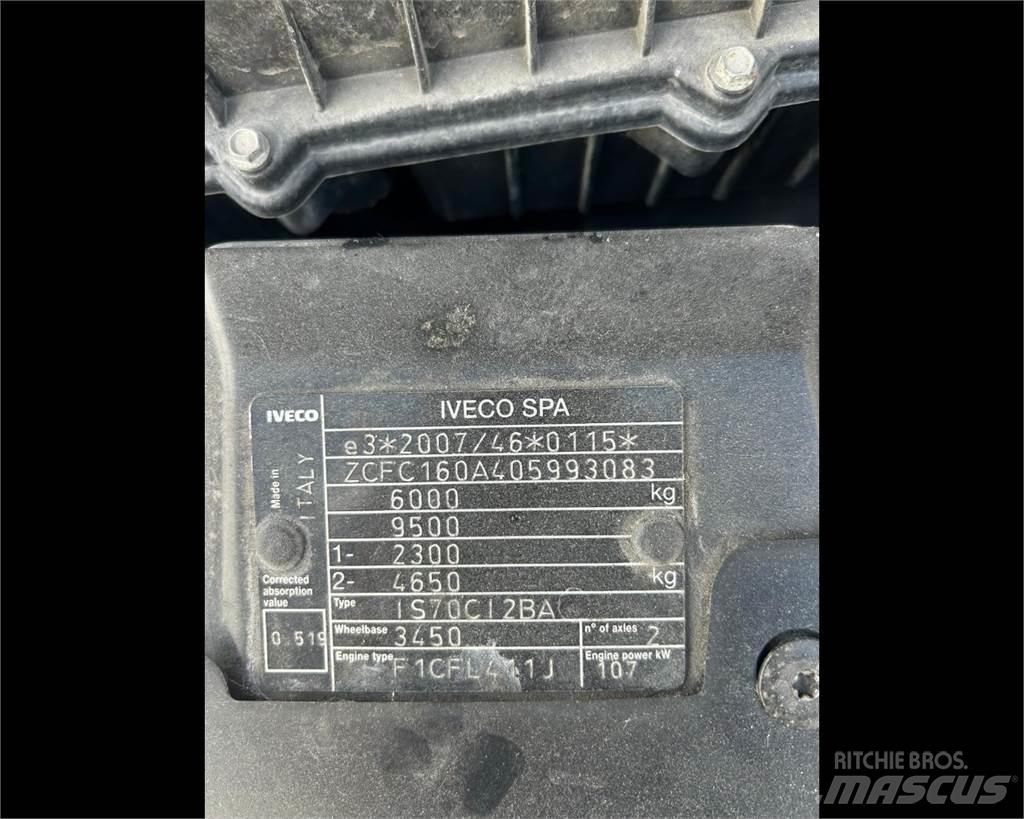 Iveco 65C15 Φορτηγά Κόφα