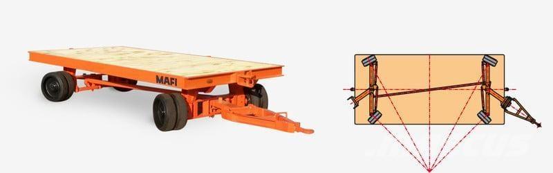 Mafi 1060 / 4t Επίπεδες/πλευρικώς ανοιγόμενες ρυμούλκες