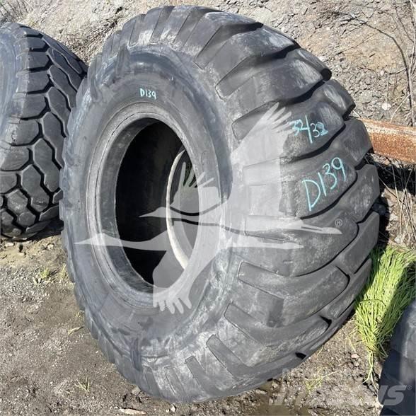 Titan 20.5x25 Ελαστικά και ζάντες