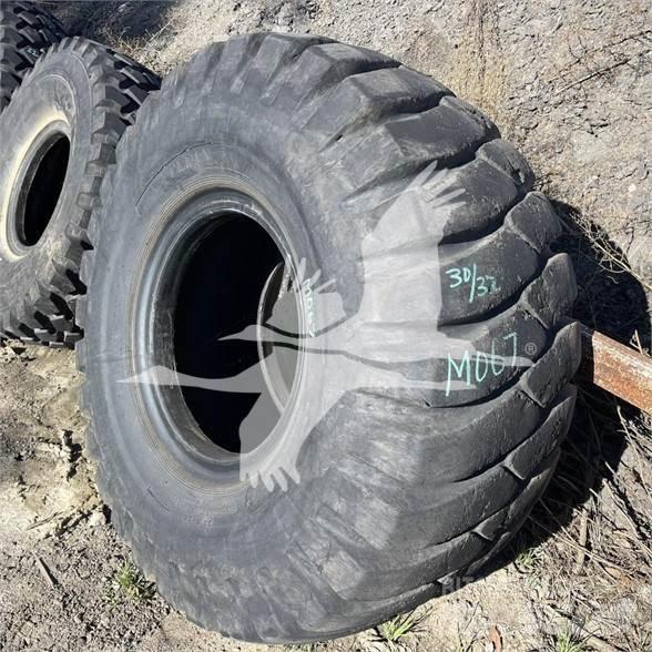 Titan 23.5x25 Ελαστικά και ζάντες