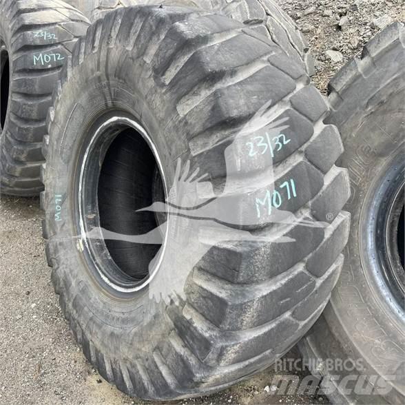 Titan 23.5x25 Ελαστικά και ζάντες