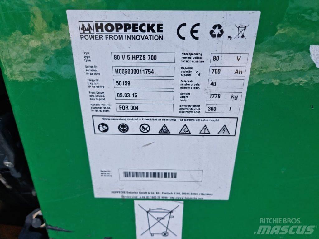 Still RX60-25 UVV Ηλεκτρικά περονοφόρα ανυψωτικά κλαρκ