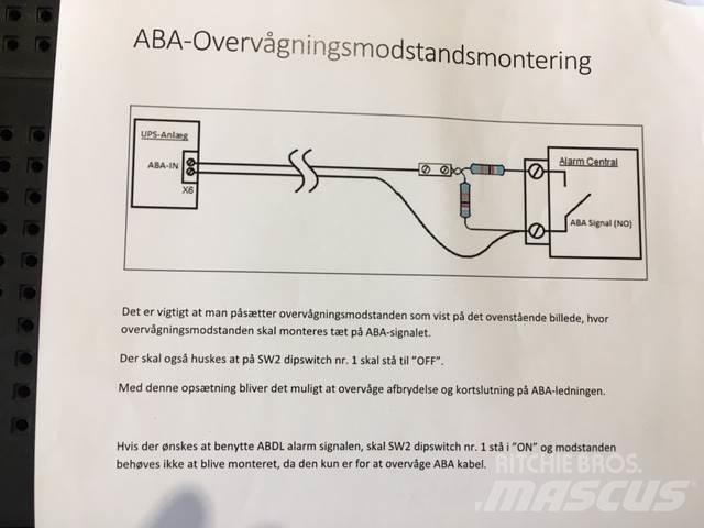  ABA Overvågningsmodstand Ηλεκτρονικά