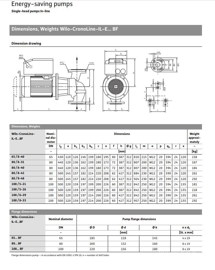  WILO IL-E100/6-29BF PUMPE Αντλίες νερού