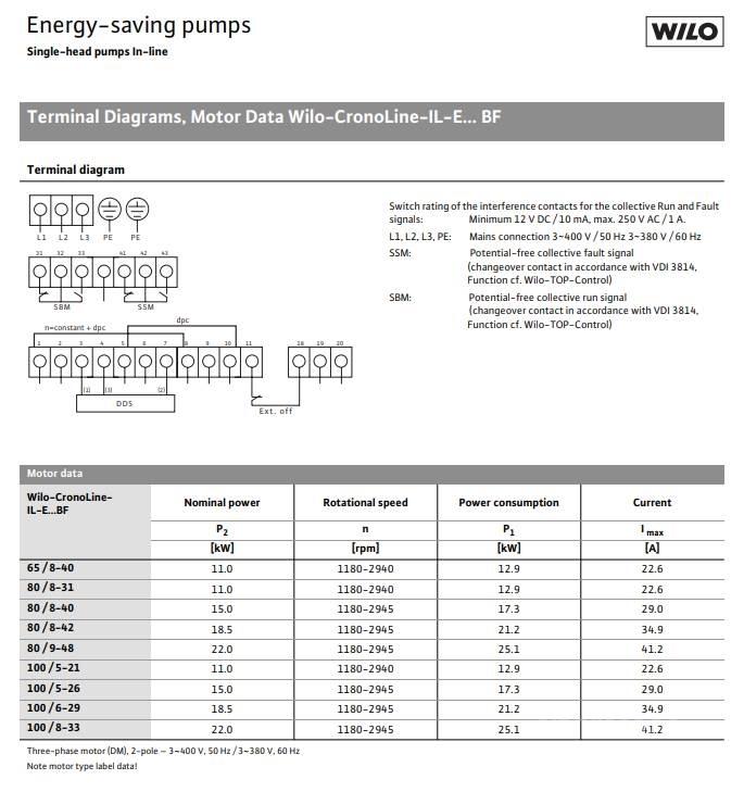  WILO IL-E100/6-29BF PUMPE Αντλίες νερού