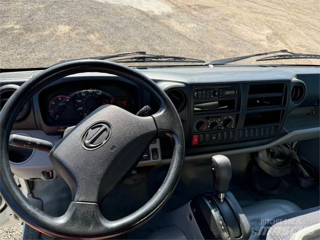 Hino 195 Φορτηγά Κόφα