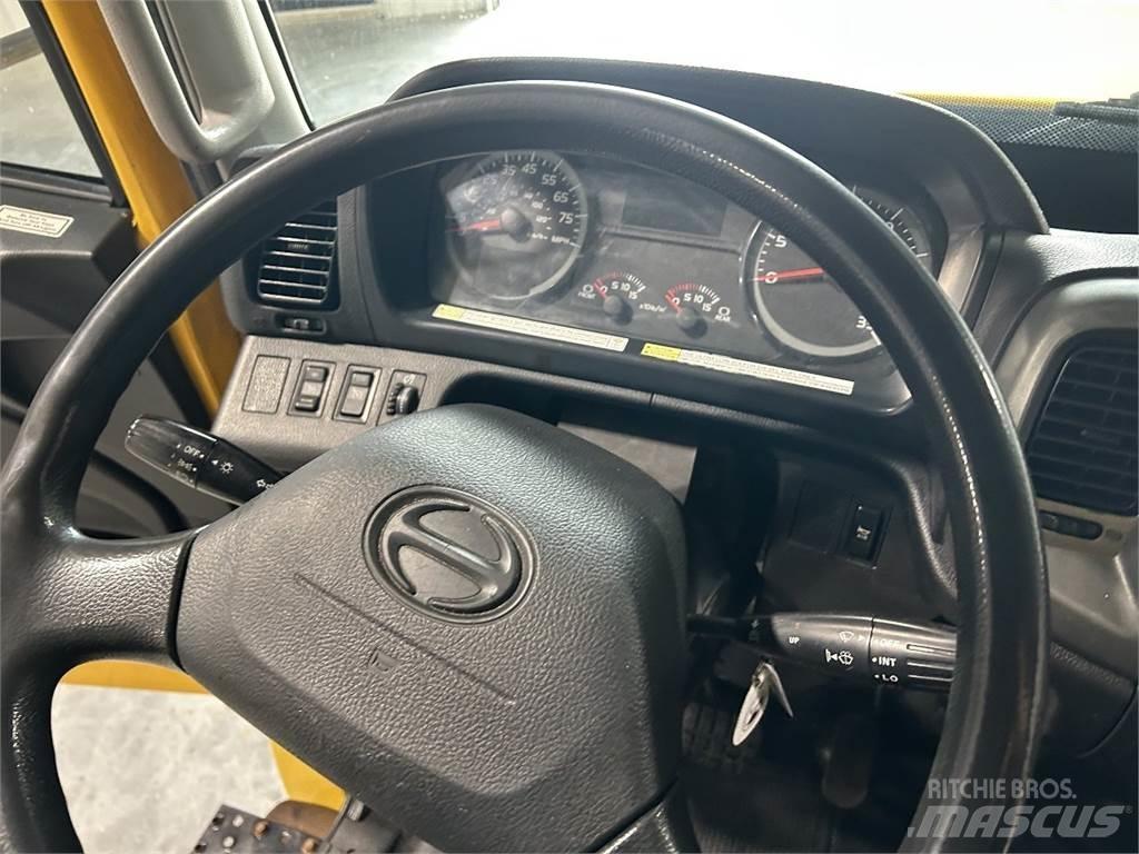 Hino 268 Φορτηγά Κόφα