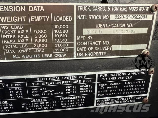  AMG M923A1 Φορτηγά Κόφα