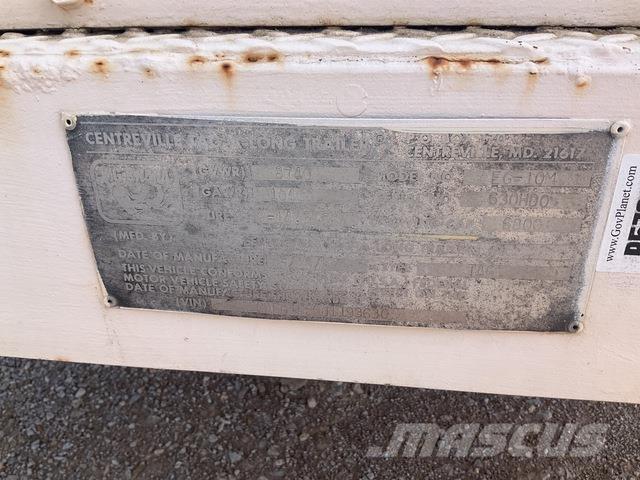 CAT 3306B Γεννήτριες ντίζελ