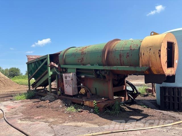 Cheetah  Ανταλλακτικά εξοπλισμού αποβλήτων/ανακύκλωσης και λατομείων