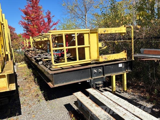  Custom Built Συντήρηση σιδηροδρόμων