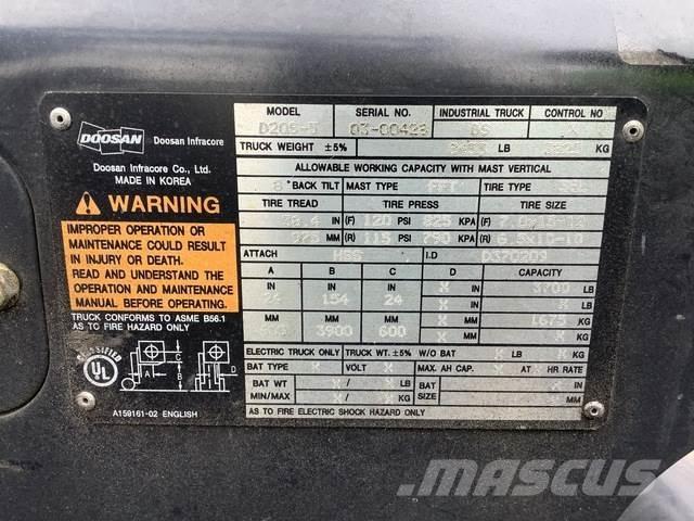 Doosan D20S-5 Κατασκευές - Άλλα