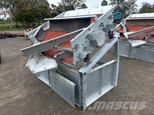  Forge Mite Μηχανές κοσκινίσματος