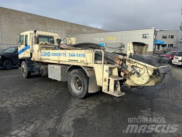 GMC T7500 Αντλίες σκυροδέματος