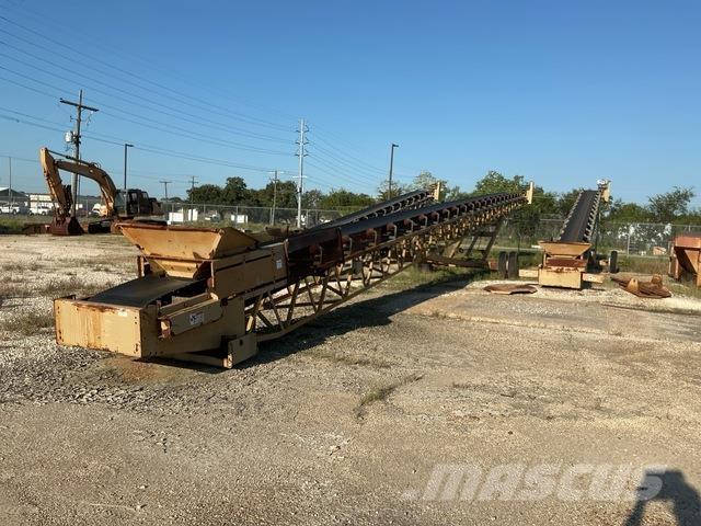 KPI-JCI  Μεταφορείς