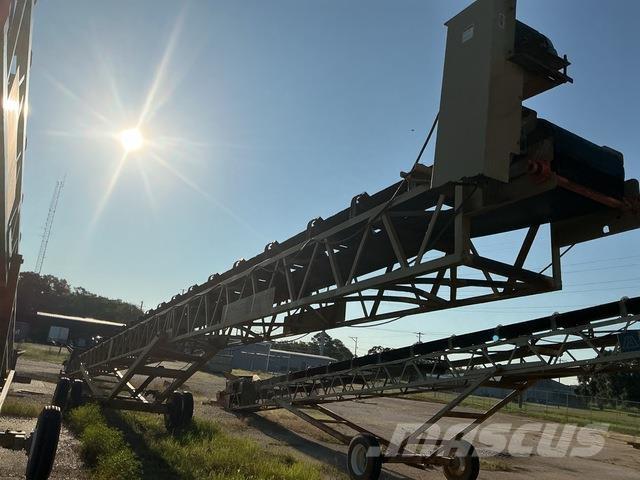 KPI-JCI  Μεταφορείς