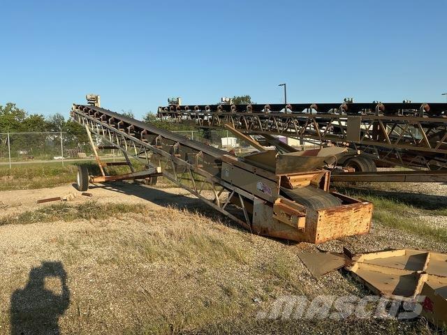 KPI-JCI  Μεταφορείς