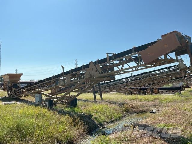 KPI-JCI  Μεταφορείς