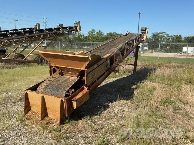 KPI-JCI  Μεταφορείς