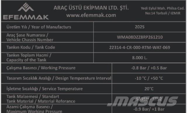 MAN TGM18.250 Βυτία νερού