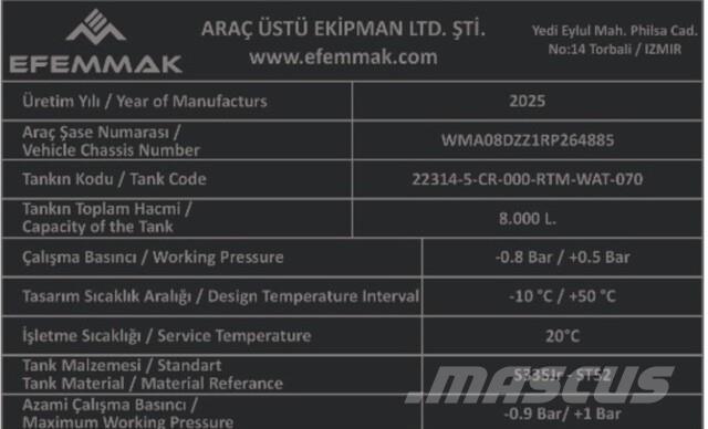 MAN TGM18.250 Βυτία νερού